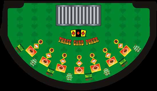 THREE CARD POKER LAYOUT - Star Games Parts & Service